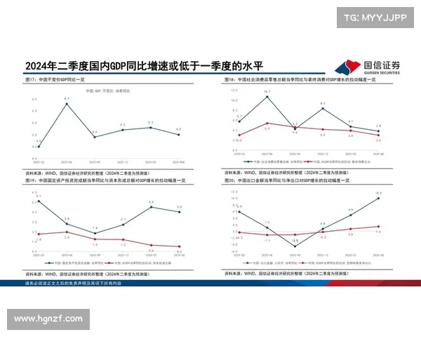 外部冲击中中国经济为何能够保持稳定与韧性探析 外部冲击中中国经济为何能够保持稳定与韧性探析