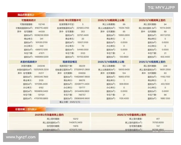 北京6月10日新房网签361套二手房网签643套市场回暖信号显现 北京6月10日新房网签361套二手房网签643套市场回暖信号显现